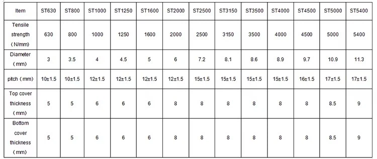 product-750-318 product-750-318